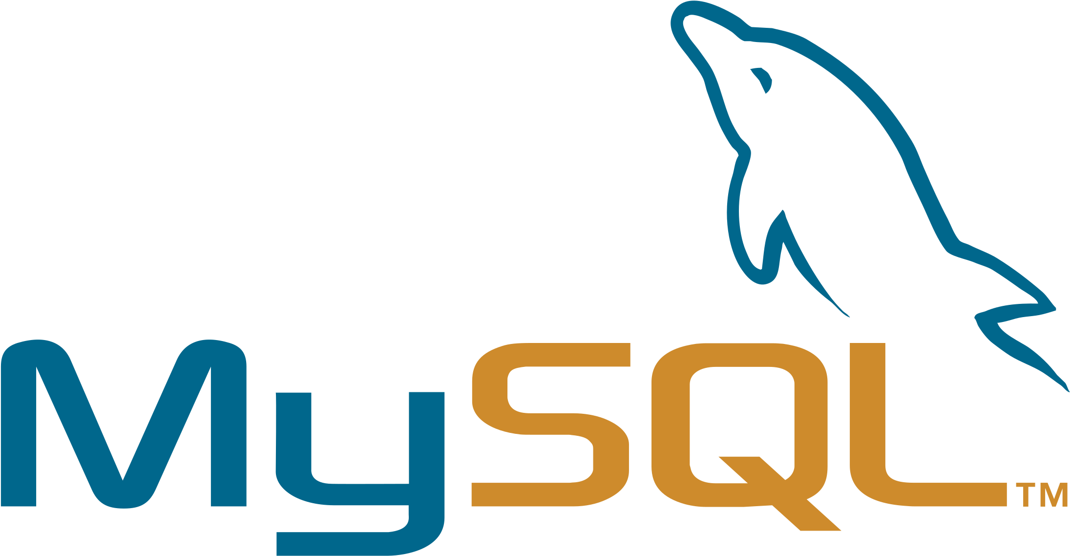 MS SQL